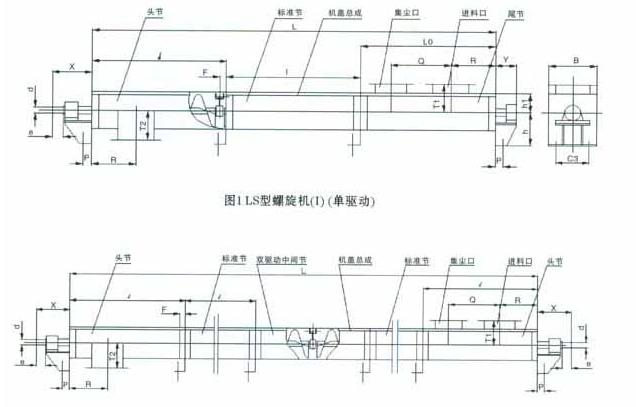 LS螺旋輸送機 LS螺旋輸送機